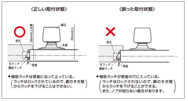 画像4: GOAL,ゴール ユニロック(円筒錠) USシリーズ (4)