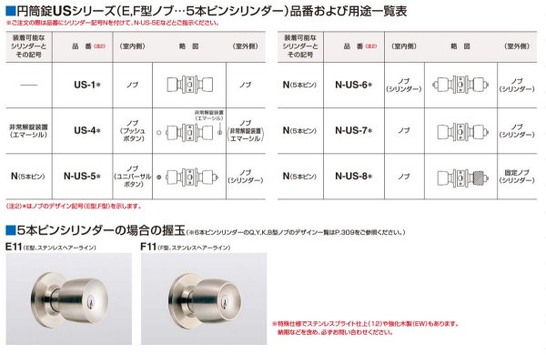 画像6: GOAL,ゴール ユニロック(円筒錠) USシリーズ (6)