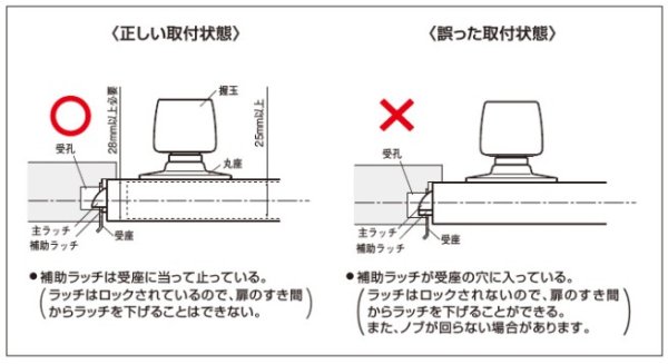 画像4: GOAL,ゴール　ULWユニロック円筒錠 (4)