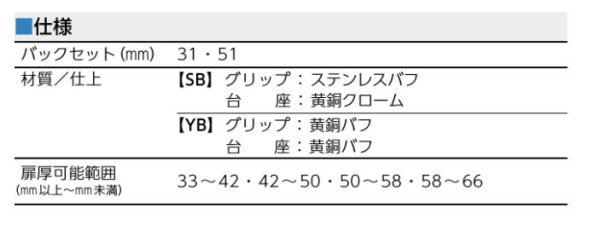 画像2: 美和ロック,MIWA　PPLT720A　プッシュプル錠 (2)