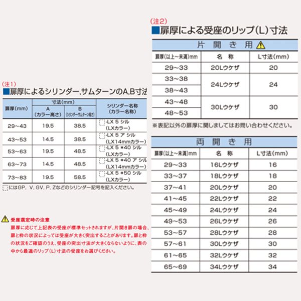 画像6: ゴール,GOAL LGF レバーハンドル錠 5型 (6)