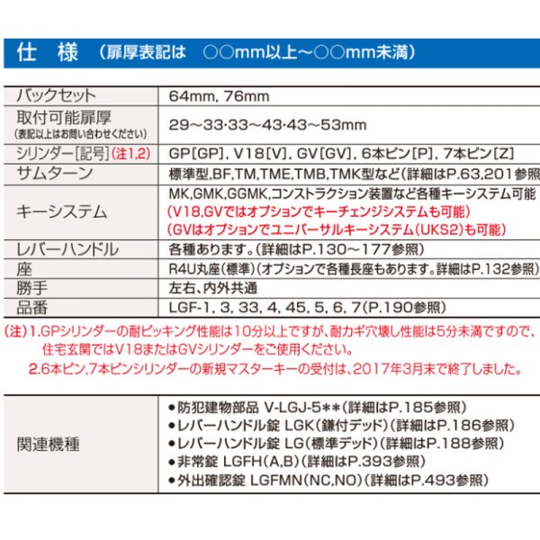 画像3: ゴール,GOAL LGF レバーハンドル錠 5型 (3)