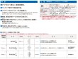 画像2: GOAL,ゴール　S1703引違戸錠 (2)