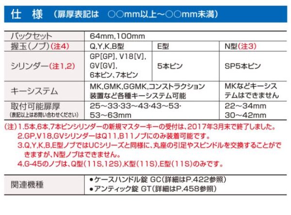 画像4: ゴール,GOAL　インテグラル錠　Gシリーズ (4)