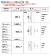 画像4: GOAL,ゴール　面付本締錠　MD (4)