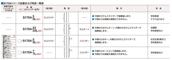 画像4: GOAL,ゴール　S1704引違戸錠 (4)