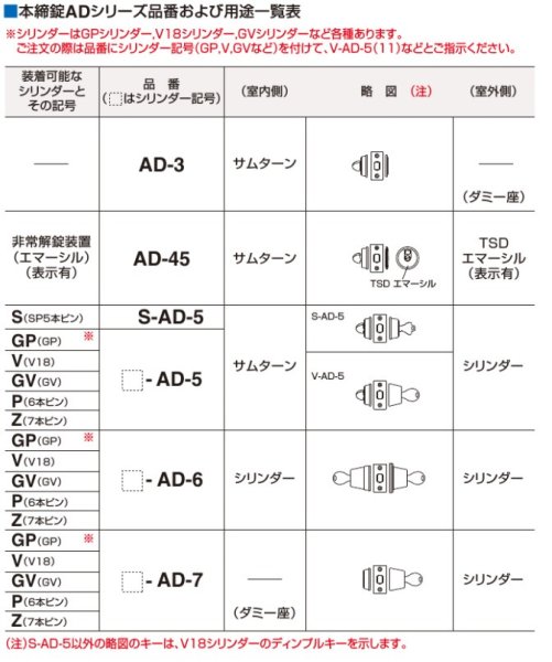 画像4: GOAL,ゴール ADチューブラー本締錠 (4)