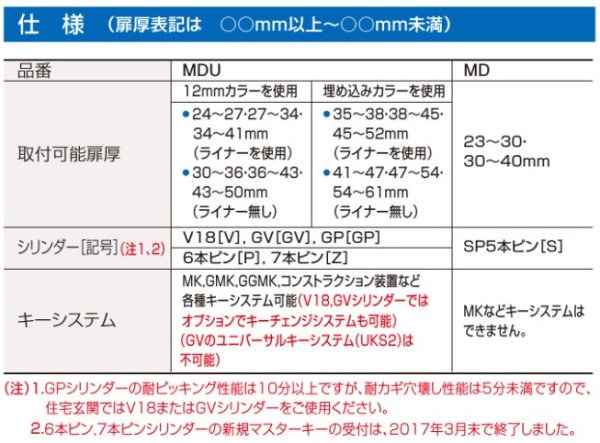 画像3: GOAL,ゴールV-18面付け本締錠 (3)