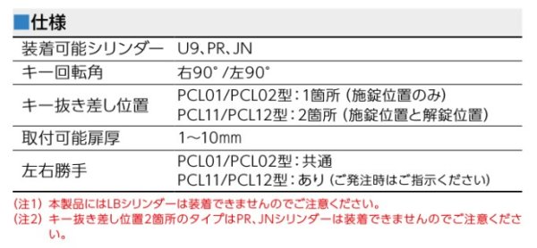 画像3: MIWA,美和ロック　PCL　カムロック (3)