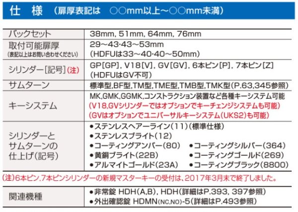画像4: GOAL,ゴール　HD本締錠 (4)
