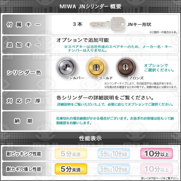 画像3: MCY-259 HG(シルバー) MIWA,美和ロック JN LZ2シリンダー (3)