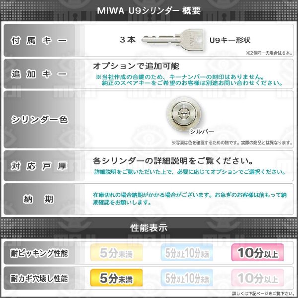 画像3: MIWA,美和ロック U9 NDA シリンダー (3)