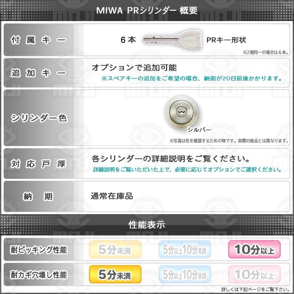 画像3: MIWA,美和ロック PR LA 2個同一シリンダー (3)