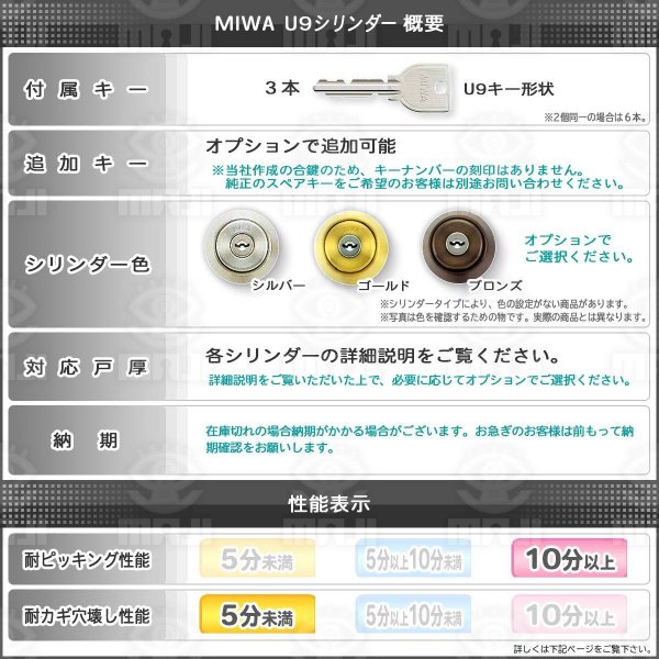 画像3: MIWA,美和ロック U9 PGF,571,703,704シリンダー (3)