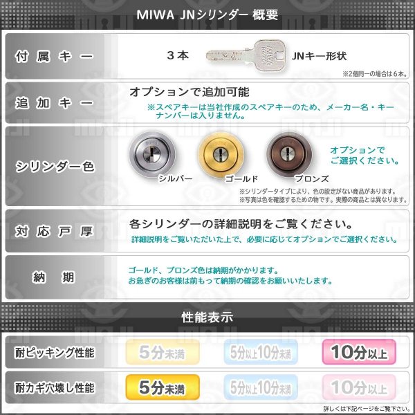 画像3: MIWA 美和ロック JN RA(85RA,82RA)シリンダー (3)