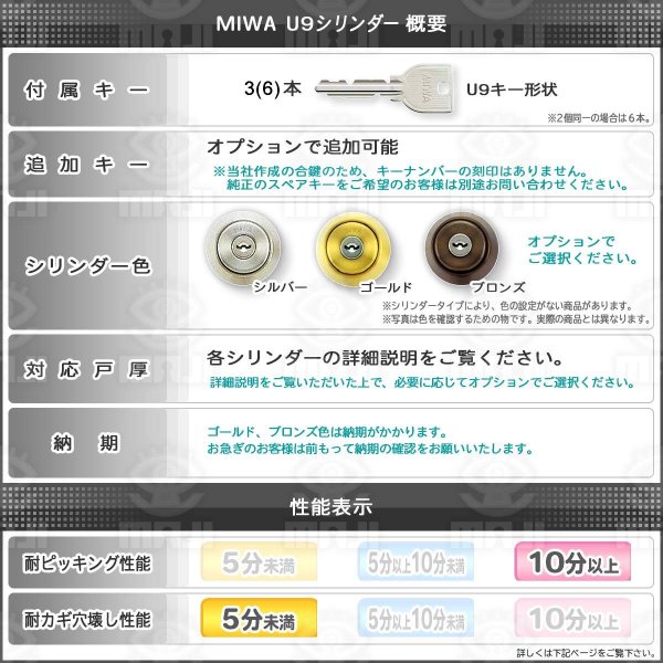 画像3: MIWA,美和ロック　U9BH(DZ,LD,LDSP)2個同一シリンダー　MCY-208,MCY-209 (3)