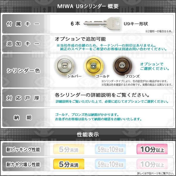 画像3: MIWA,美和ロック　U9LA/BH(DZ)2個同一シリンダー (3)