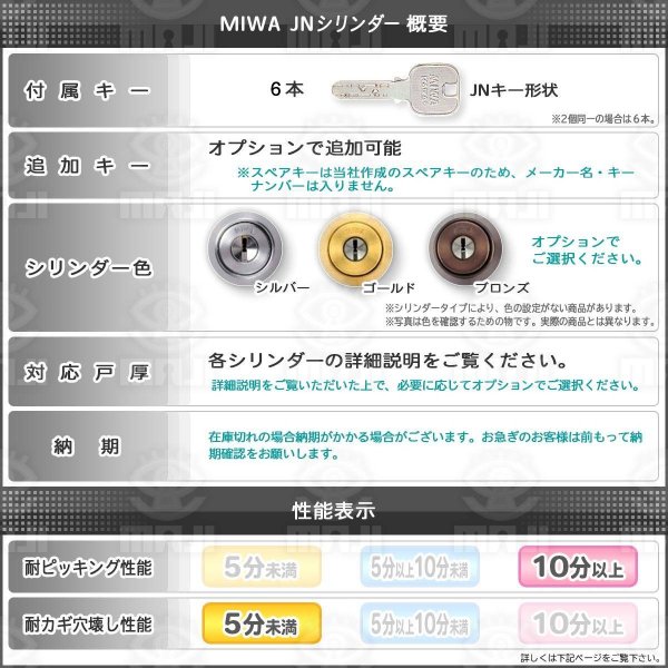 画像3: MIWA,美和ロック JNTE0シリンダー 2個同一 (3)