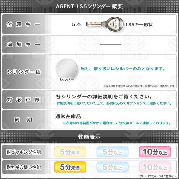 画像3: エージェント LS5-PM MIWA  PMK,75PM鍵交換用シリンダー (3)