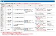 画像2: GOAL,ゴール　キースイッチ　KS-2K,2F(交流電源用)、KS-3K,3F,3R,5(直流電源用) (2)