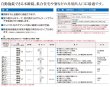 画像2: GOAL,ゴール　HN本締自動施錠錠 (2)