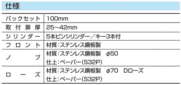 画像4: SHOWA IS-Y03 鍵交換用ノブ 玉座セット (4)