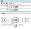 画像2: ユーシンショウワ, U-shin Showa　DAC II, ダック II　玉座 (2)