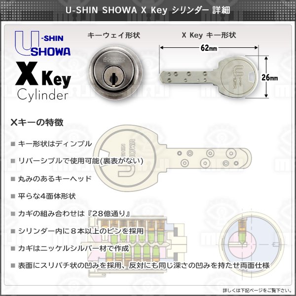 画像3: ユーシンショウワ, U-shin Showa 7680KJ 面付錠 (3)