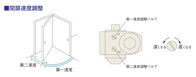 画像2: NEW　STAR（ニュースター）80シリーズ