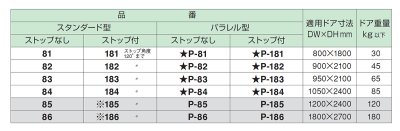 画像1: NEW　STAR（ニュースター）80シリーズ