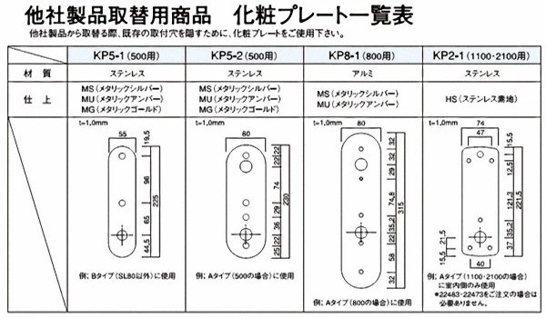 画像2: KEYLEX,キーレックス化粧プレート (2)