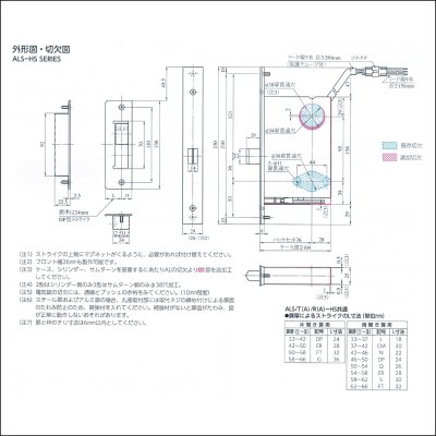 画像1: MIWA,美和ロック　ALS-HS 電気錠