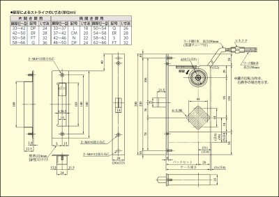 画像1: MIWA,美和ロック　U9AUT(A)　通用口・非常口用電気錠