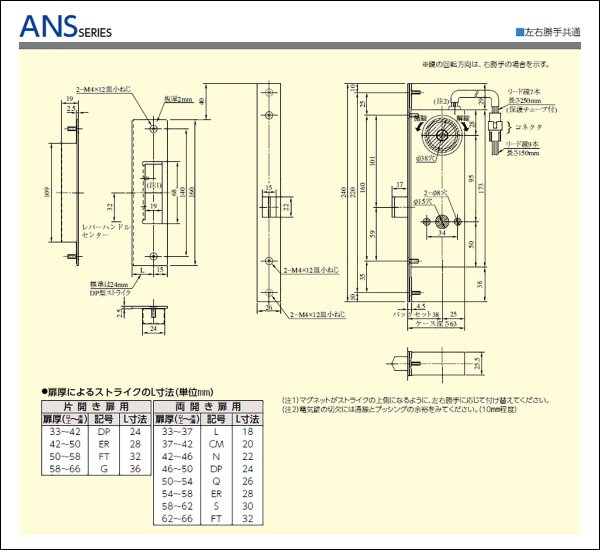 画像3: MIWA,美和ロック　U9ANS51-1型　 (3)