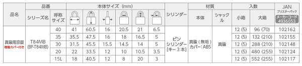 画像2: ABUS,アバス 南京錠 T84MB (2)