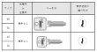 画像3: ABUS,アバス　南京錠　EC75 (3)