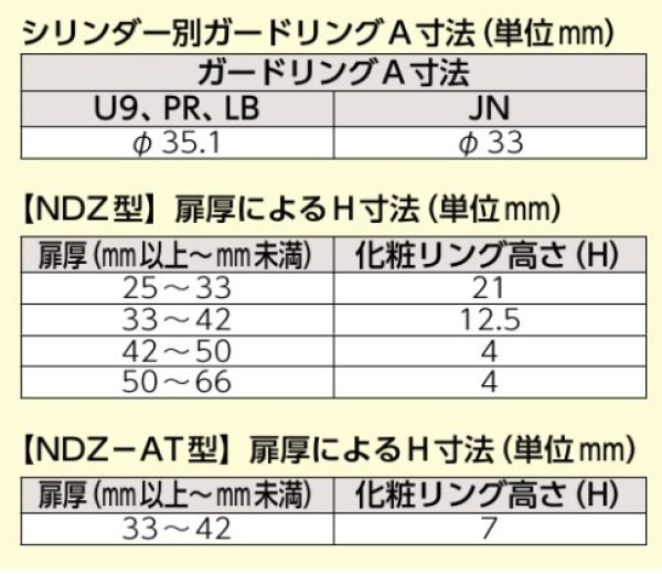 画像2: 美和ロック,MIWA NDZ 面付け本締り錠 (交換用メンテナンス商品) (2)