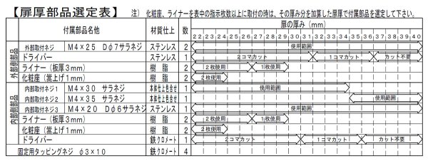 画像4: Kaba star plus, カバスタープラス 8800(KABA)引違い戸錠 (4)