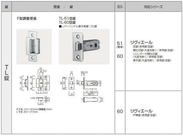 画像5: NAGASAWA, 長沢製作所 Riviere, リヴィエール 室内錠 (5)