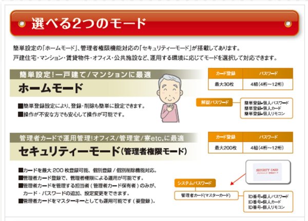 画像6: LOCKMAN, ロックマン ID-502TAB, ID-502TA-R デジタルドアロック (6)
