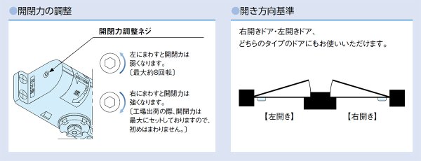 画像5: RYOBI,リョービ S-101PV室内用ドアクローザー (5)