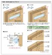 画像8: RYOBI,リョービ　S202P、S203P　doorman 取替用ドアクローザ (8)