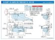 画像8: RYOBI,リョービ　S-102P2室内用ドアクローザー (8)