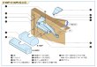 画像9: RYOBI,リョービ　S-102P2室内用ドアクローザー (9)