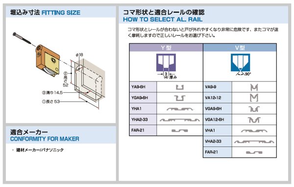画像5: 家研販売,KAKEN　木製引戸用戸車　SR3-(Y4,V4)型 (5)