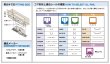 画像5: 家研販売,KAKEN　木製引戸用戸車　K3-(　)型 (5)