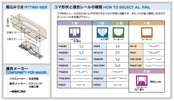 画像5: 家研販売,KAKEN　木製引戸用戸車　K3-(　)型 (5)
