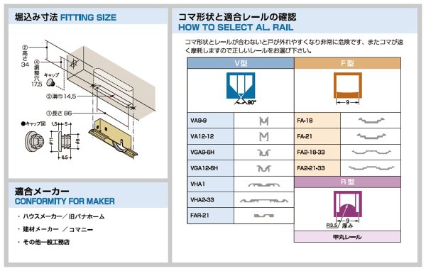 画像5: 家研販売,KAKEN　木製引戸用戸車　O5(　)型 (5)