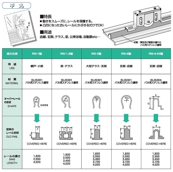 画像2: オーバーレール (2)