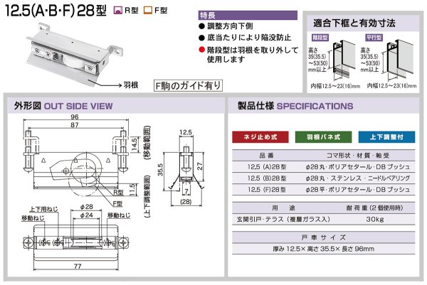 画像2: 家研販売,KAKEN　アルミサッシ取替戸車　12.5(A,B,F)-28型 (2)